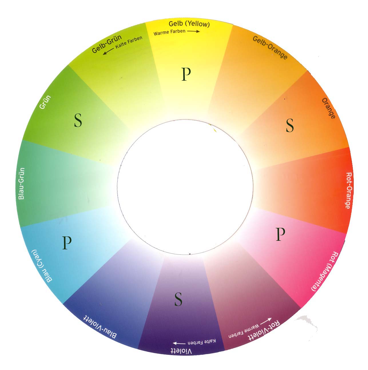 Learn to use a color wheel - free watercolor theory lesson by artist Doris Joa